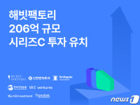 해빗팩토리, 206억 규모 시리즈C 투자 유치…“디지털 보험 주도할 것”