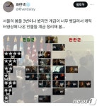 인강 듣고 논문 찾아봐…서울의봄 흥행에 근현대사 열공하는 MZ들