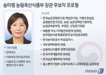 [그래픽] 송미령 농림축산식품부 장관 후보자 프로필