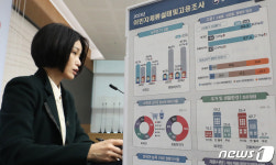 통계청,  2023년 이민자체류실태 및 고용조사 결과 발표