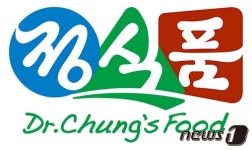 정식품, 2024년 정기 임원인사 단행