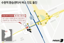 [그래픽]수원역 환승센터서 버스 인도 돌진