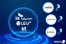 7번 실패 끝에 재모집 나선 제4 이동통신…성공 조건은 자금력