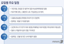 한동훈 비대위원장 임명, 쌍특검 자동 상정…이번 주(26~29일) 주요 일정