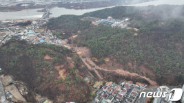 도로 건설 계획 때 문화재 지표조사 빼먹은 대구 달성군