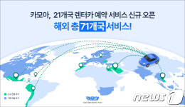 카모아, 21개국 예약 서비스 신규 개설…해외 렌터카 수요 160%증가