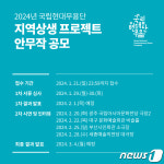 아시아문화전당·국립현대무용단, 창작 안무 작품 공모