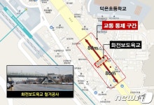 하루 이용자 단 9명 ‘화전보도육교’…고양시 17~19일 야간철거