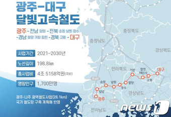 광주 5개 구청장 