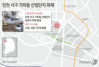 [그래픽] 인천 서구 가좌동 산업단지 화재
