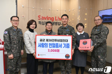 공군 38전대, 전북혈액원에 헌혈증 3008장 기부