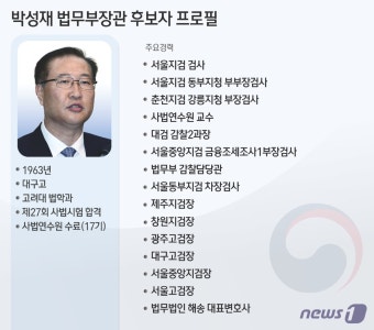 [그래픽] 박성재 법무부장관 후보자 프로필