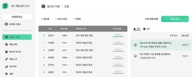중학생 27% 교과서 이해 못 해…리드, AI로 문해력 높인다