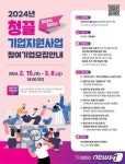 부산시, 청년 선호기업 100개사 선정 맞춤형 컨설팅 지원