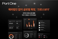 포트원, 해외법인 없이 글로벌 확장 가능한 크로스보더 출시
