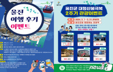 울진군 대형 산불 극복 2주기 관광 이벤트…성류굴 등 6곳 할인