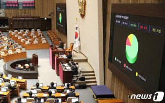 제22대 총선 선거구 획정안 국회 통과