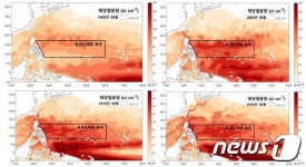 KIOST, 북서태평양 슈퍼태풍 발생 원인 세계 최초 규명
