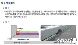 품셈이 뭐야?…서울시 이미지 중심 품셈 개편