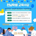 직업체험테마파크 키즈라라, 전남학생교육수당 사용처로 등록