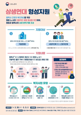 정부, 협력사 근로자 복지증진 위해 '대기업 상생 활동' 지원 나선다