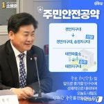 소병훈 의원, 송정지구대 신설·태전파출소 지구대 승격 공약