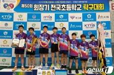 대전동문초등학교 탁구부, 전국대회 남자부 단체전 우승