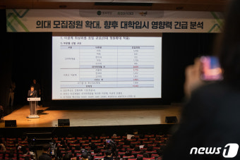 관심 쏠린 의대 모집정원 확대 후 대입 전략