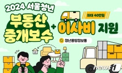 서울시, 청년 이사비·부동산 중개수수료 최대 40만원 지원