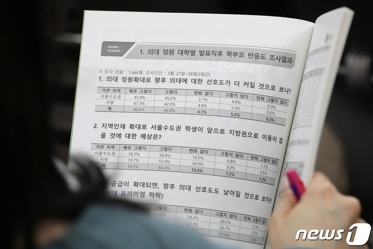 이재명, 의료 혁신 약속…의대정원합리화와 공공의료 강화
