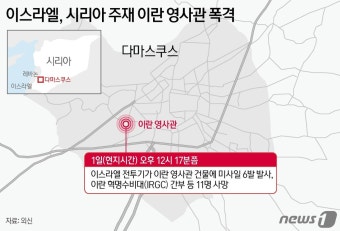 [그래픽]이스라엘, 시리아 주재 이란 영사관 폭격