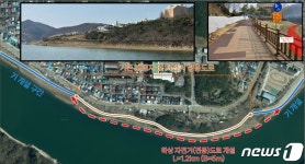 단양강변 따라 시가지 한 바퀴 도는 자전거길 만든다