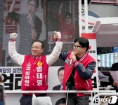 엄태영 제천시의원·제천시장·국회의원 선거 그랜드슬램 재선 신화