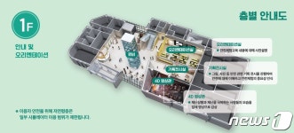 체험 위주 안전교육 마곡안전체험관에서 위기 대처 능력 대비해요