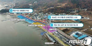 강화군, 외포항 일대 하나로 묶어 관광명소화 추진
