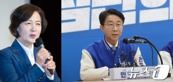 국회의장→추미애 