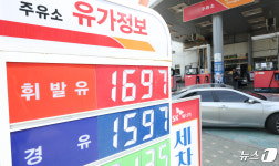 매주 상승중인 주유소 기름값