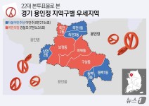 [격전, 그후] 샤이보수 결집  무서웠다…용인정 여전사 이언주 4.18%p차