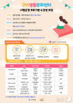구미 생활문화센터 시범 운영…방음·동호회 연습실 등 갖춰
