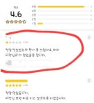 사장님이 더 맛있을 듯, 키스 갈기겠다…성희롱 리뷰에 자영업자 눈물
