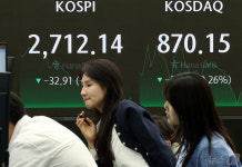 코스피 외국인 팔자·옵션만기일 영향에 2710선까지 후퇴[시황종합]