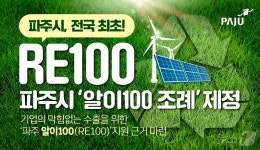 파주시, 재생에너지 사용 기업 지원 ‘RE100 조례 제정