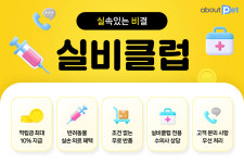 어바웃펫, 반려동물 의료비 지원 멤버십 실비클럽-오렌지 출시