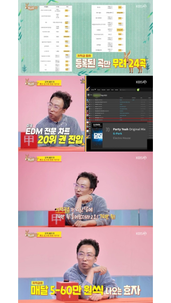 'EDM 작곡가' 박명수 