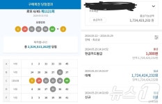 좋은 기운 받아가세요…로또 자동 1등 25억 당첨된 후기