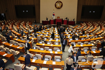 K칩스법도 폐기, 울고 싶은 산업계…