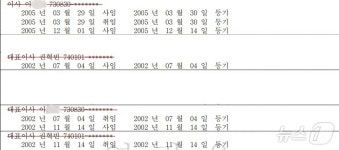 최태원·노소영 역대급 재산분할…같은 듯 다른 10조 갑부 권혁빈 이혼소송