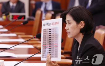 이종섭 전 국방부 장관 통화내역 공개하는 박은정