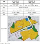 감사원, 용인 은화삼지구 개발사업 허위서류 제출 사업자 수사요청