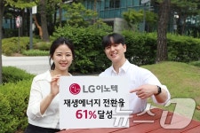 LG이노텍, 재생에너지 전환율 61% 달성